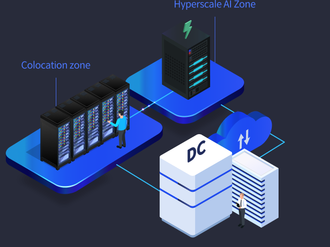 웹 이미지 [Colocation zone / Hyper-scale AI]