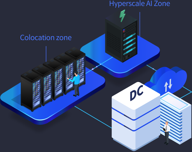 모바일 이미지 [Colocation zone / Hyper-scale AI]