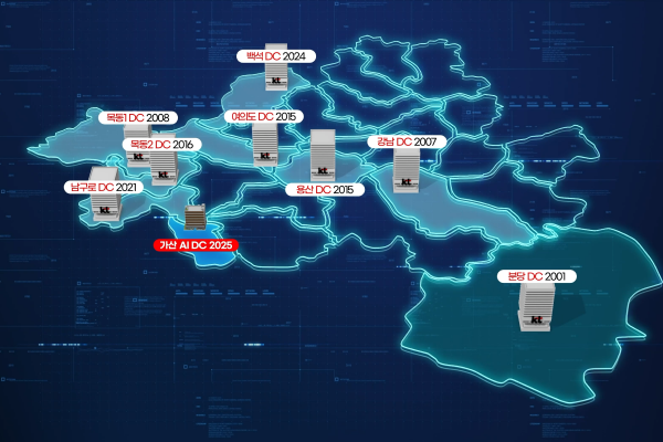 웹 이미지