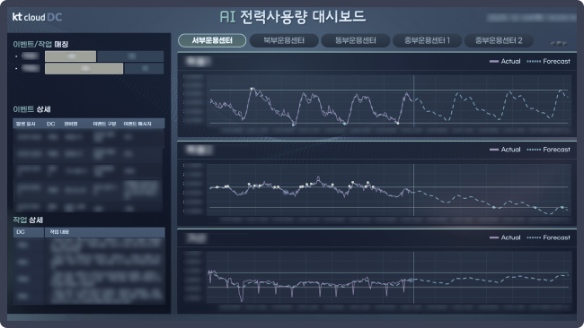 웹 이미지
