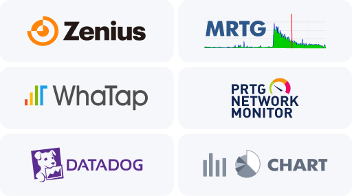 Zenius/MRTG/WhaTap/PRTG NETWORK MONITOR / DATADOG / CHART
